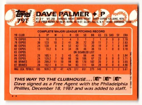 Back of a vintage 1988 Topps Traded 79T David Palmer Phillies baseball card