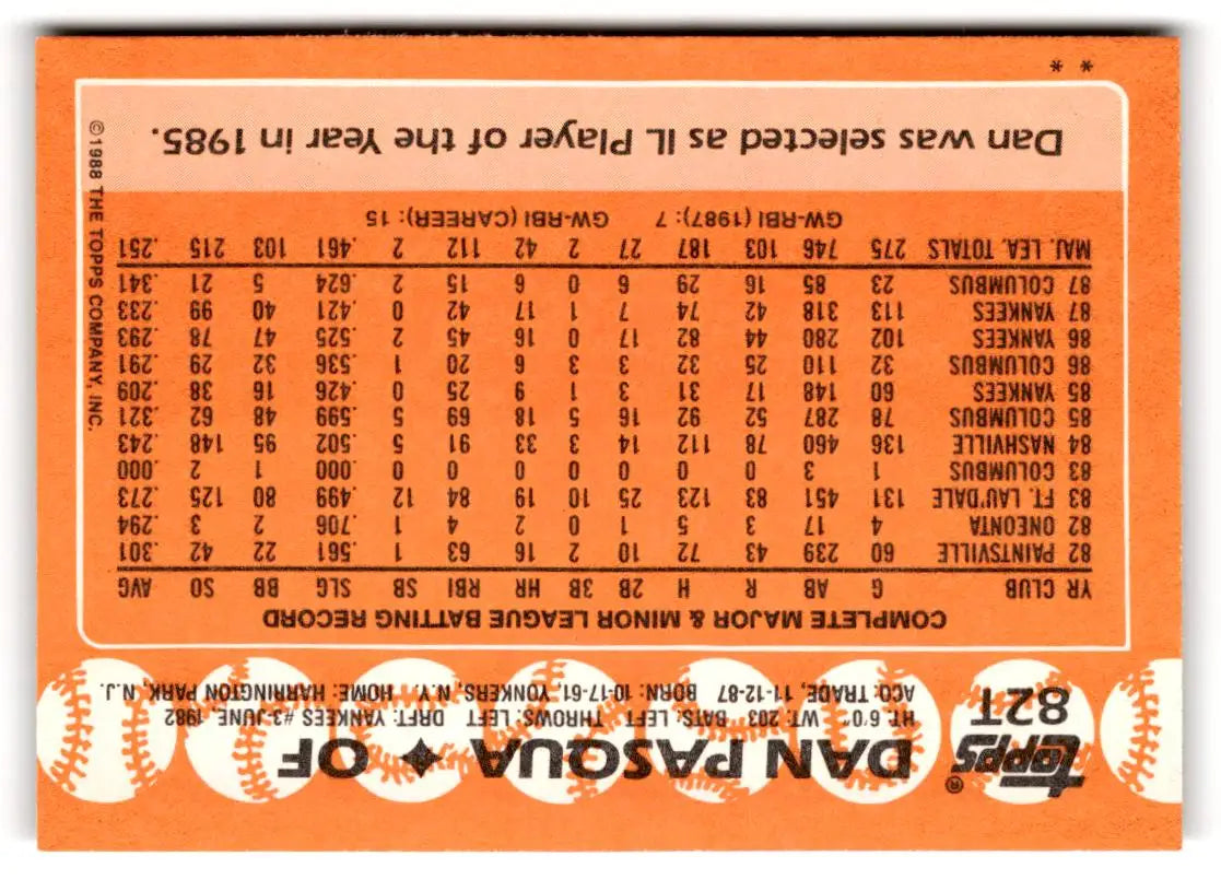 1988 Topps Traded #82T Dan Pasqua - Baseball Card Single