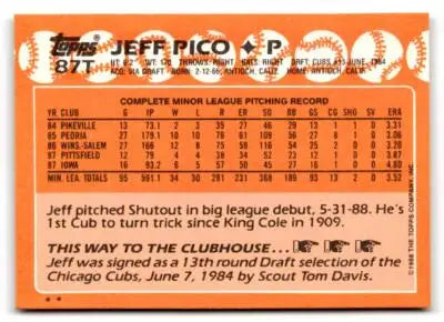 Reverse side of 1988 Topps Traded Jeff Pico #87T baseball card with player stats