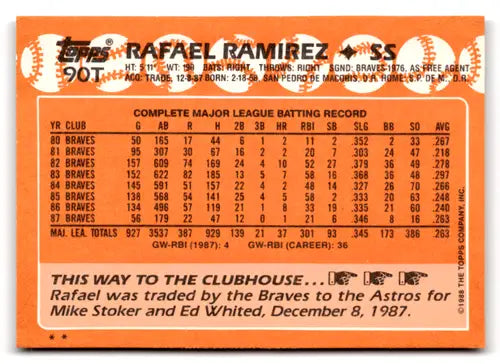 Original gloss 90T Rafael Ramirez baseball card from 1988 Topps Traded Astros ID 72907