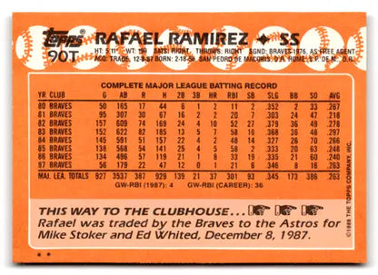 Original gloss 90T Rafael Ramirez baseball card from 1988 Topps Traded Astros ID 72907