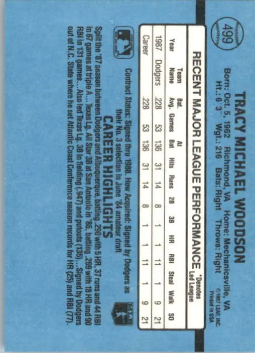 1988 Tracy Woodson Donruss Baseball Card #499