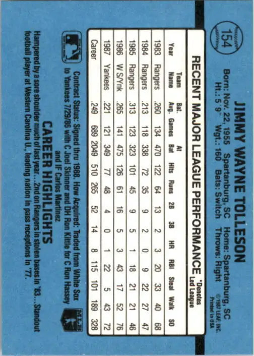 1988 Wayne Tolleson Donruss Baseball Card #154 - Baseball Card Single