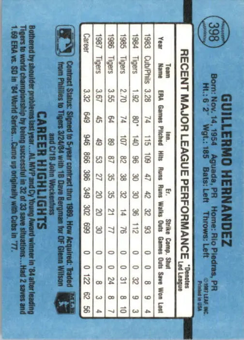 1988 Willie Hernandez Donruss Baseball Card #398