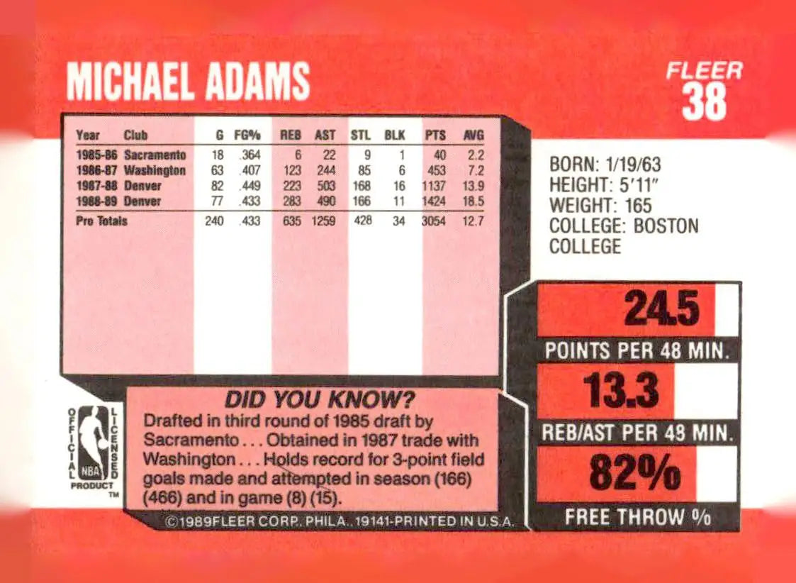 1989-90 Fleer #38 Michael Adams Base Denver Nuggets - Basketball Card Single