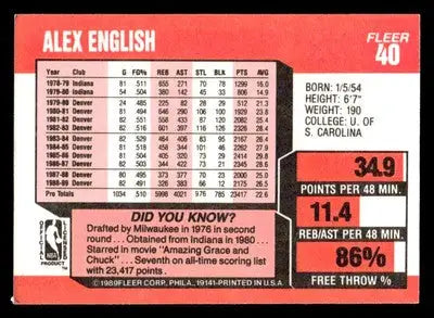 1989-90 Fleer #40 Alex English - Basketball Card Single