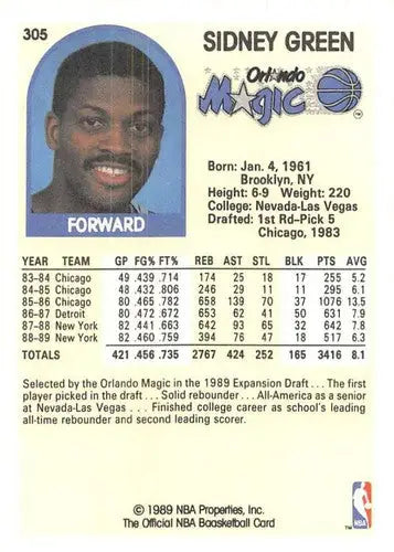 Sidney Green basketball card from 1989-90 Hoops series with original gloss, simply sandoval branding
