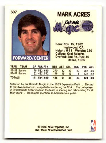 Original gloss Mark Acres basketball card from 1989-90 Hoops Simply Sandoval