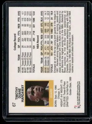 1989-90 NBA Hoops Tim Hardaway #67 Basketball - Basketball Card Single