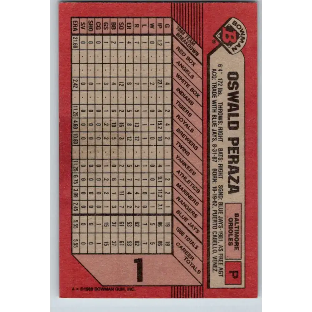 1989 Bowman #1 Oswaldo Peraza NM-MT Baltimore Orioles Baseball Card - Baseball Card Single