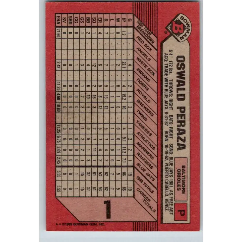 1989 Bowman #1 Oswaldo Peraza NM-MT Baltimore Orioles Baseball Card - Baseball Card Single