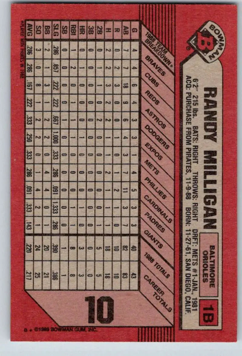 1989 Bowman #10 Randy Milligan NM-MT Baltimore Orioles Baseball Card - Baseball Card Single