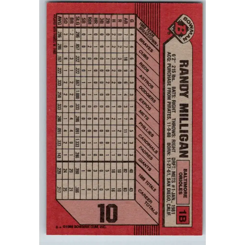 1989 Bowman #10 Randy Milligan NM-MT Baltimore Orioles Baseball Card - Baseball Card Single