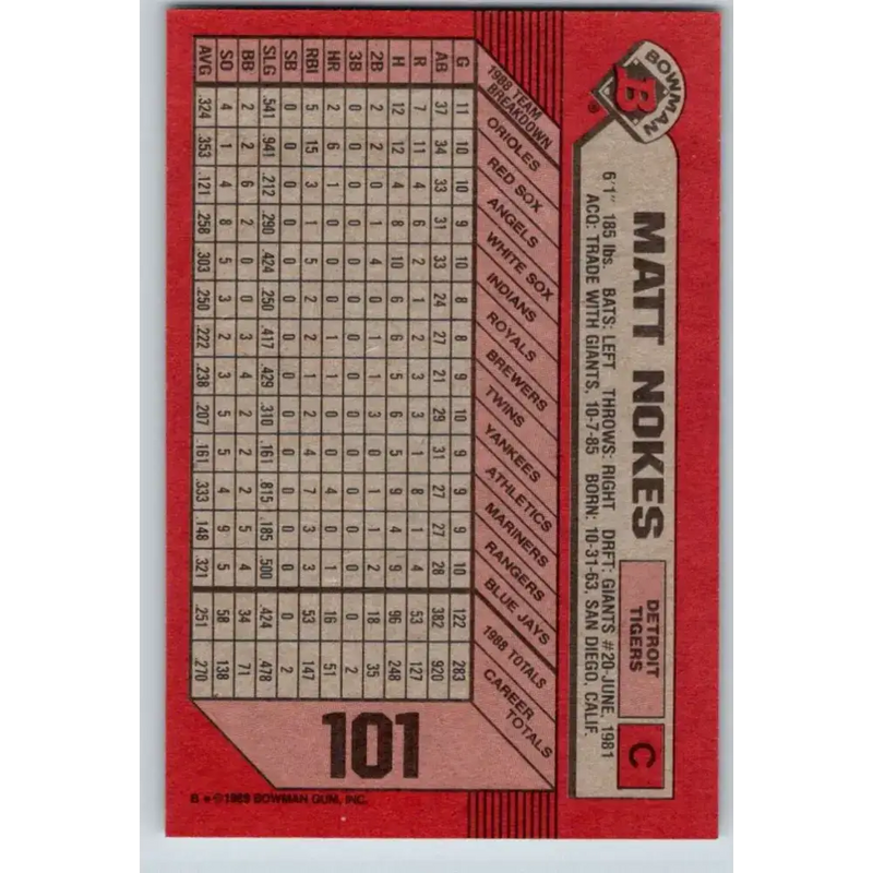 1989 Bowman #101 Matt Nokes NM-MT Detroit Tigers Baseball Card - Baseball Card Single