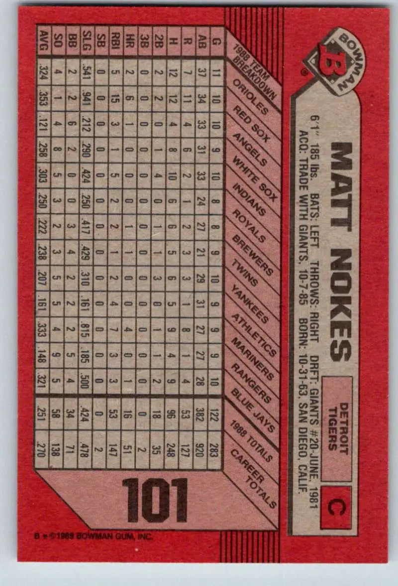 1989 Bowman #101 Matt Nokes NM-MT Detroit Tigers Baseball Card - Baseball Card Single