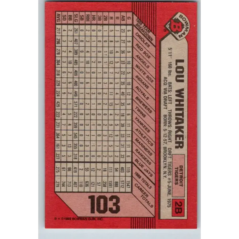 1989 Bowman #103 Lou Whitaker NM-MT Detroit Tigers Baseball Card - Baseball Card Single