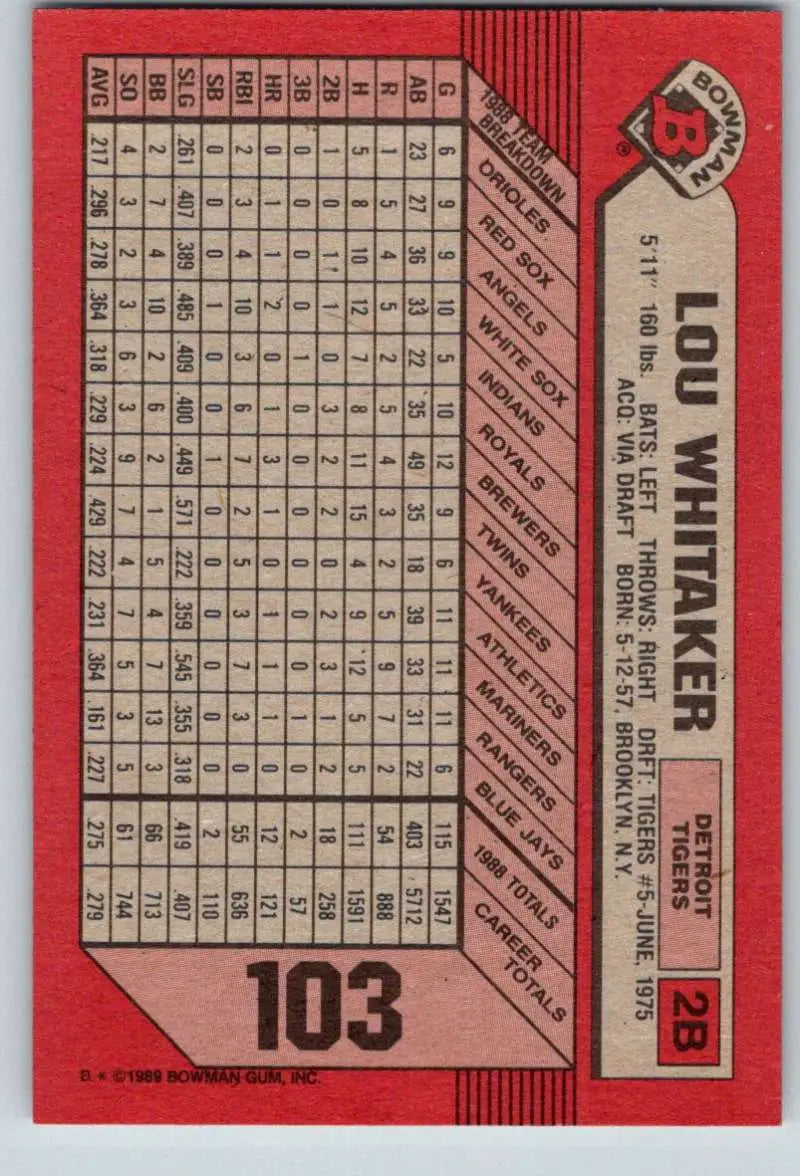 1989 Bowman #103 Lou Whitaker NM-MT Detroit Tigers Baseball Card - Baseball Card Single