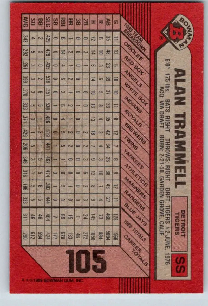 1989 Bowman #105 Alan Trammell NM-MT Detroit Tigers Baseball Card - Baseball Card Single