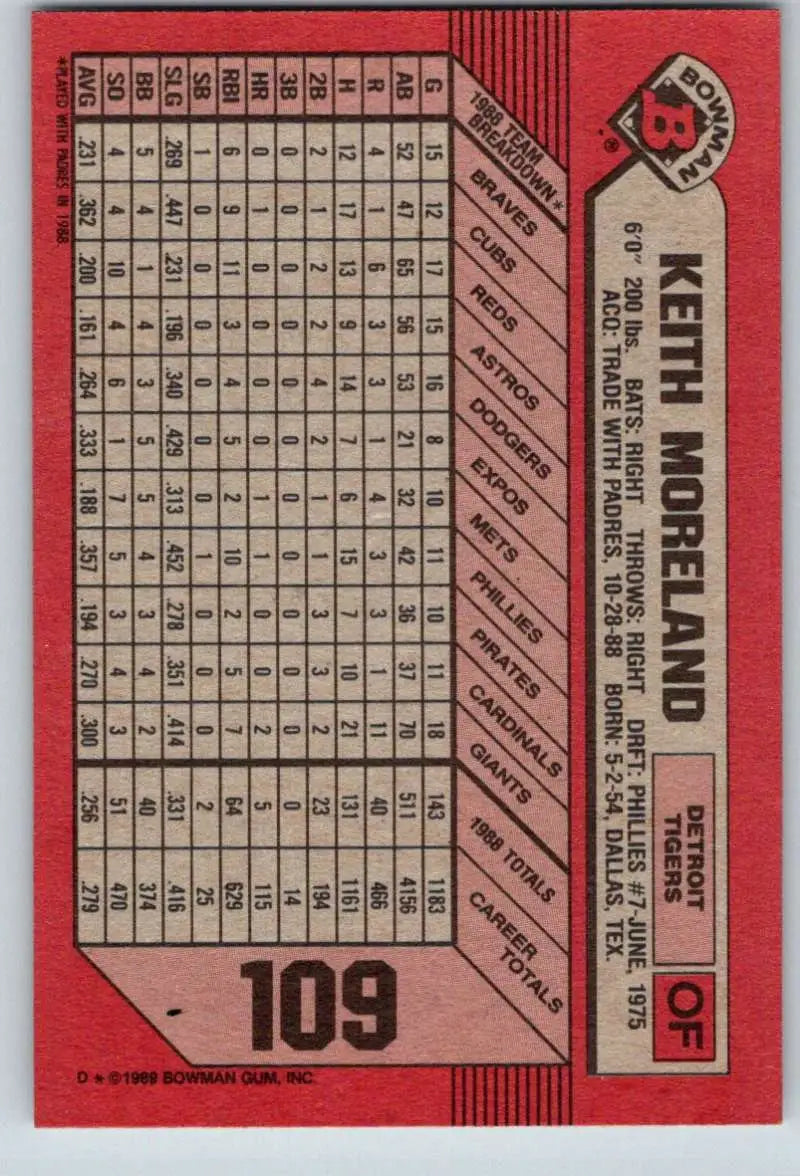 1989 Bowman #109 Keith Moreland NM-MT Detroit Tigers Baseball Card - Baseball Card Single