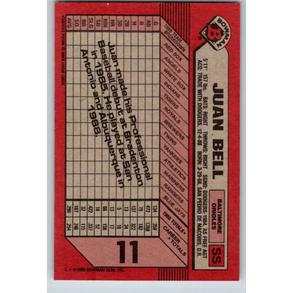 1989 Bowman #11 Juan Bell NM-MT RC Rookie Baltimore Orioles Baseball Card