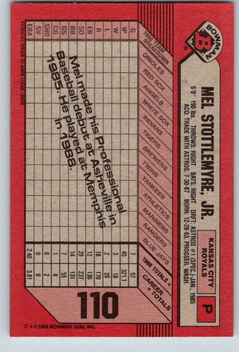 1989 Bowman #110 Mel Stottlemyre Jr. NM-MT Kansas City Royals Baseball Card - Baseball Card Single
