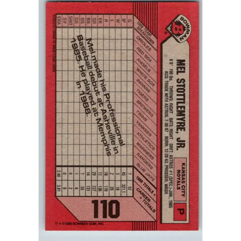 1989 Bowman #110 Mel Stottlemyre Jr. NM-MT Kansas City Royals Baseball Card - Baseball Card Single