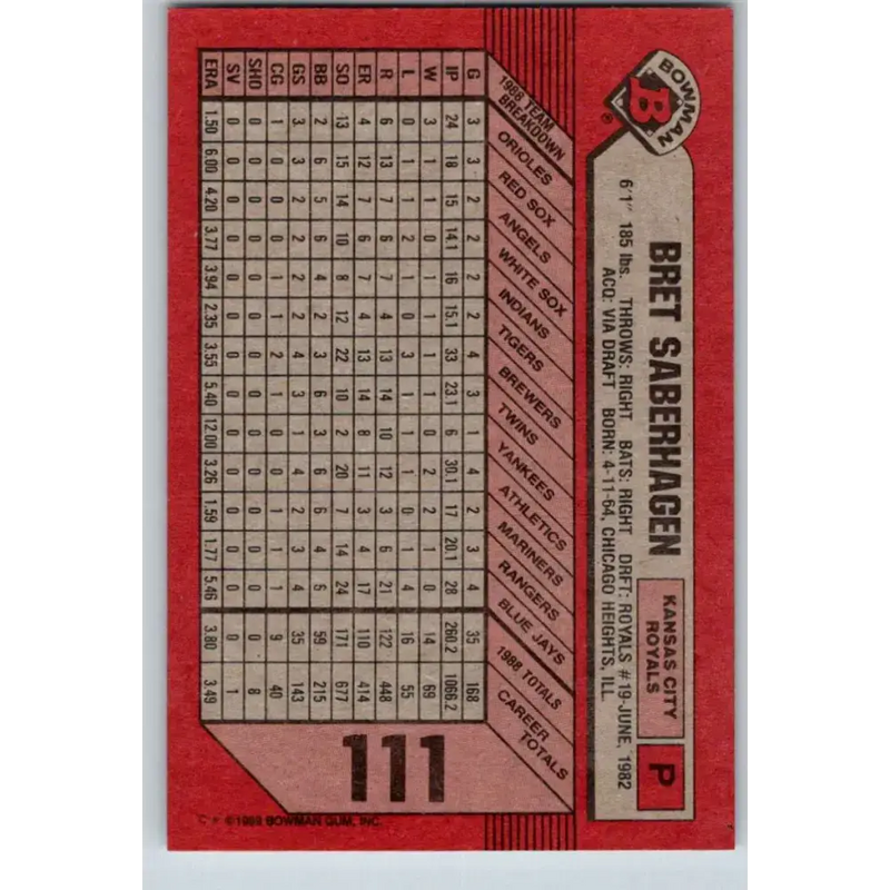 1989 Bowman #111 Bret Saberhagen NM-MT Kansas City Royals Baseball Card - Baseball Card Single