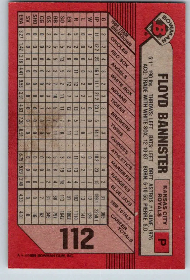 1989 Bowman #112 Floyd Bannister NM-MT Kansas City Royals Baseball Card - Baseball Card Single