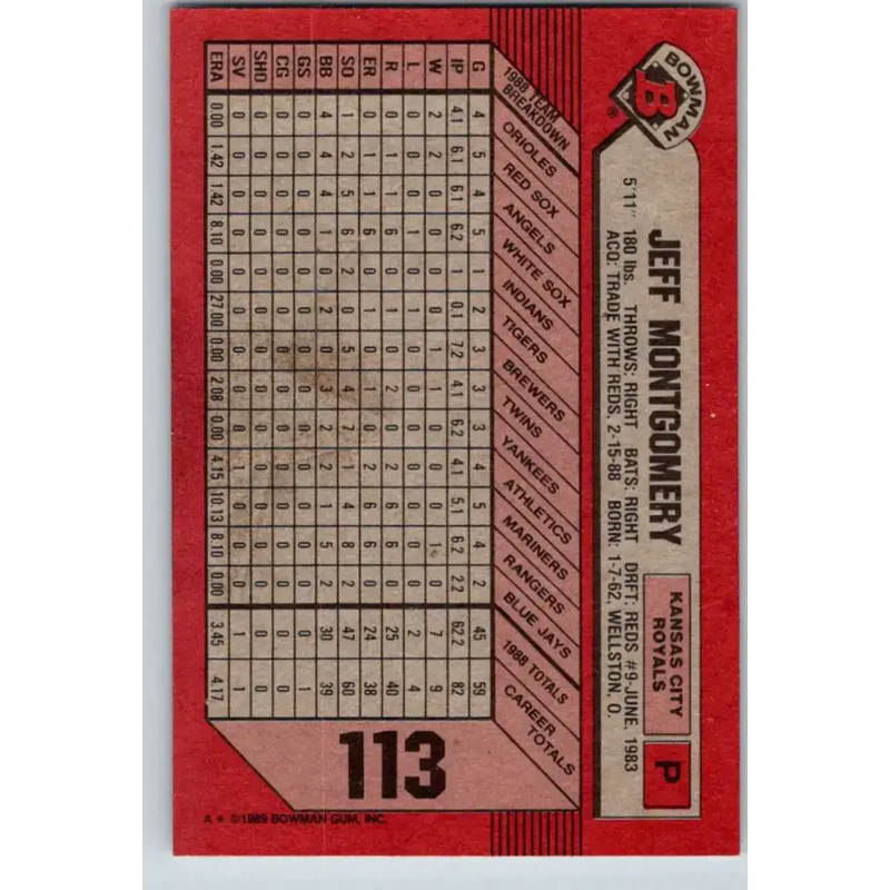 1989 Bowman #113 Jeff Montgomery NM-MT Kansas City Royals Baseball Card - Baseball Card Single