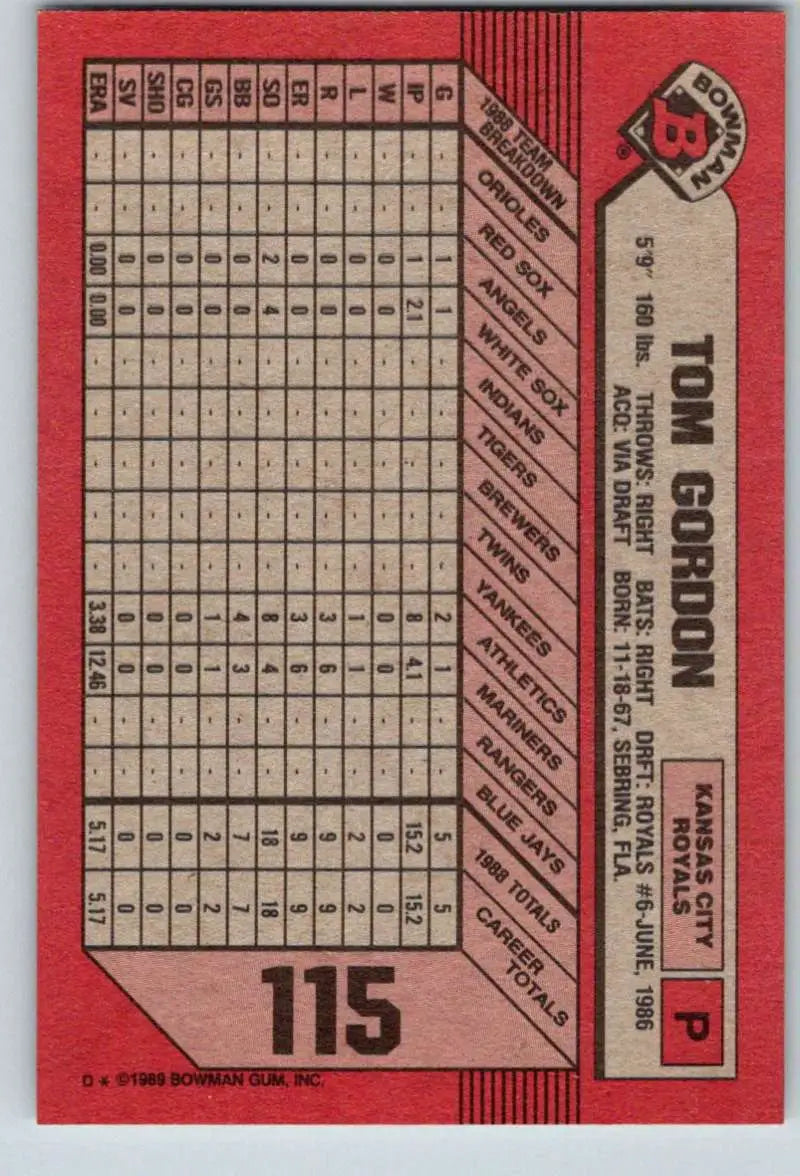 1989 Bowman #115 Tom Gordon NM-MT RC Rookie Kansas City Royals Baseball Card - Baseball Card Single