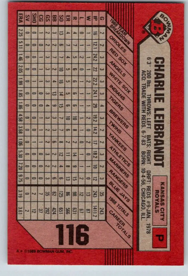 1989 Bowman #116 Charlie Leibrandt NM-MT Kansas City Royals Baseball Card - Baseball Card Single