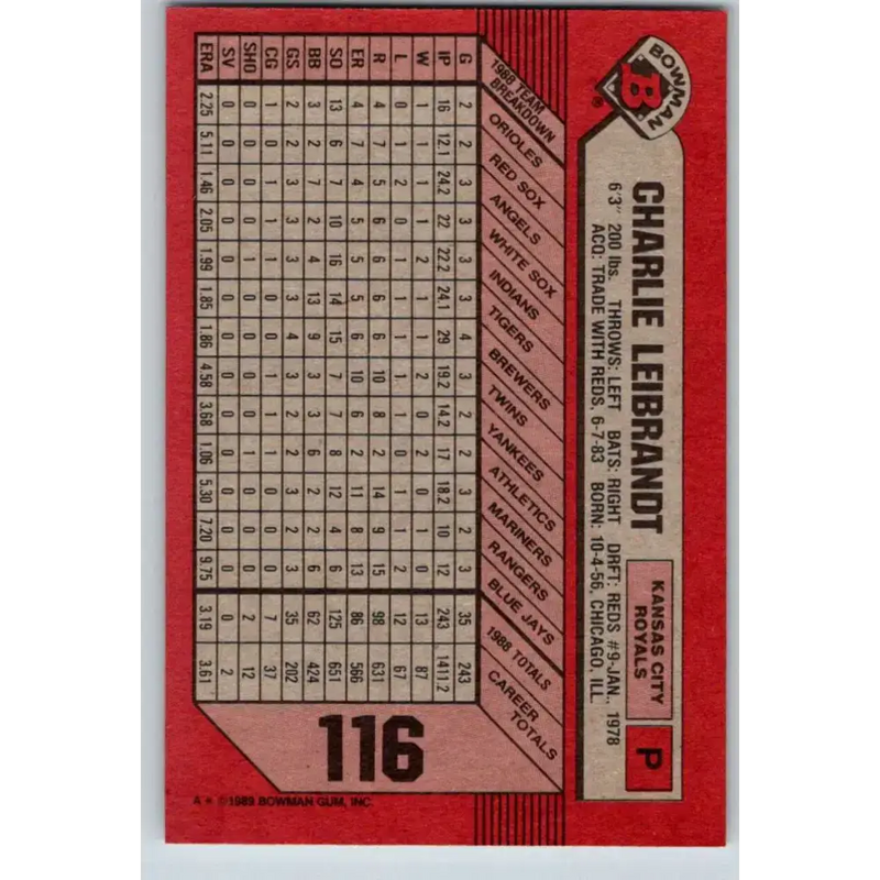 1989 Bowman #116 Charlie Leibrandt NM-MT Kansas City Royals Baseball Card - Baseball Card Single
