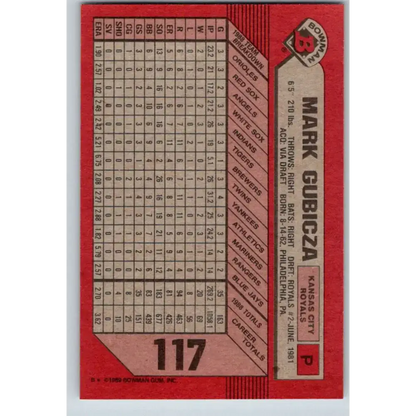 1989 Bowman #117 Mark Gubicza NM-MT Kansas City Royals Baseball Card
