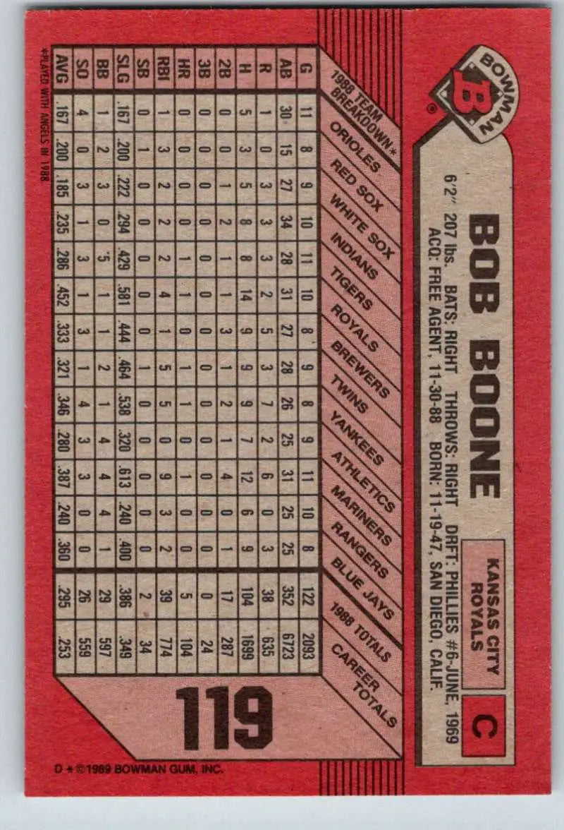 1989 Bowman #119 Bob Boone NM-MT Kansas City Royals Baseball Card - Baseball Card Single