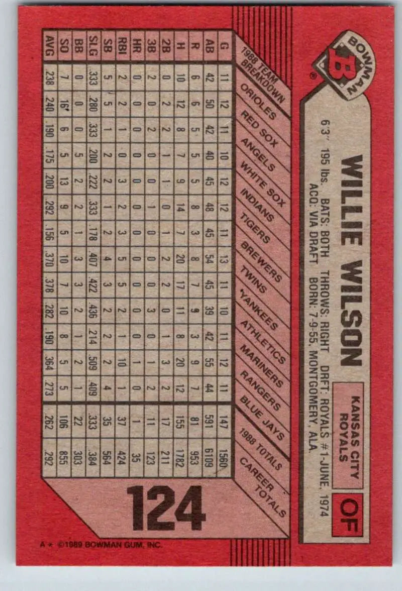 1989 Bowman #124 Willie Wilson NM-MT Kansas City Royals Baseball Card - Baseball Card Single