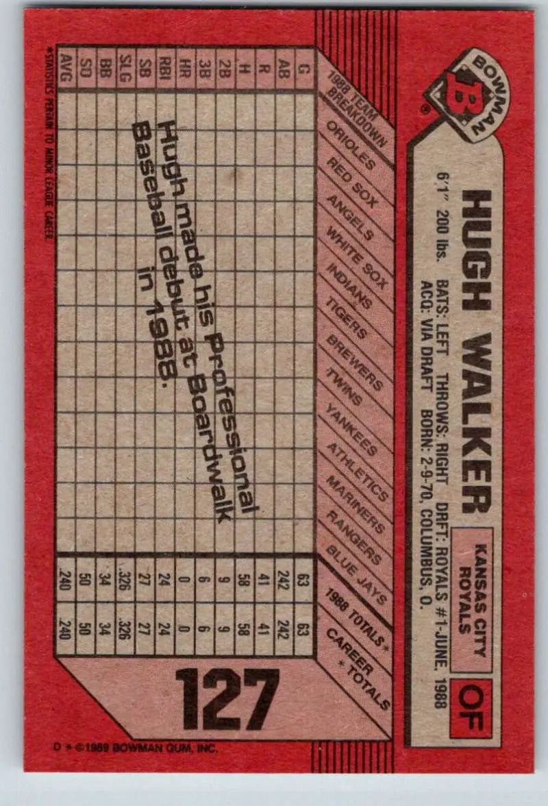 1989 Bowman #127 Hugh Walker NM-MT RC Rookie Kansas City Royals Baseball Card - Baseball Card Single