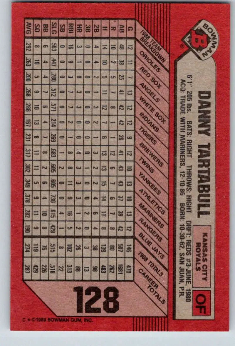 1989 Bowman #128 Danny Tartabull NM-MT Kansas City Royals Baseball Card - Baseball Card Single