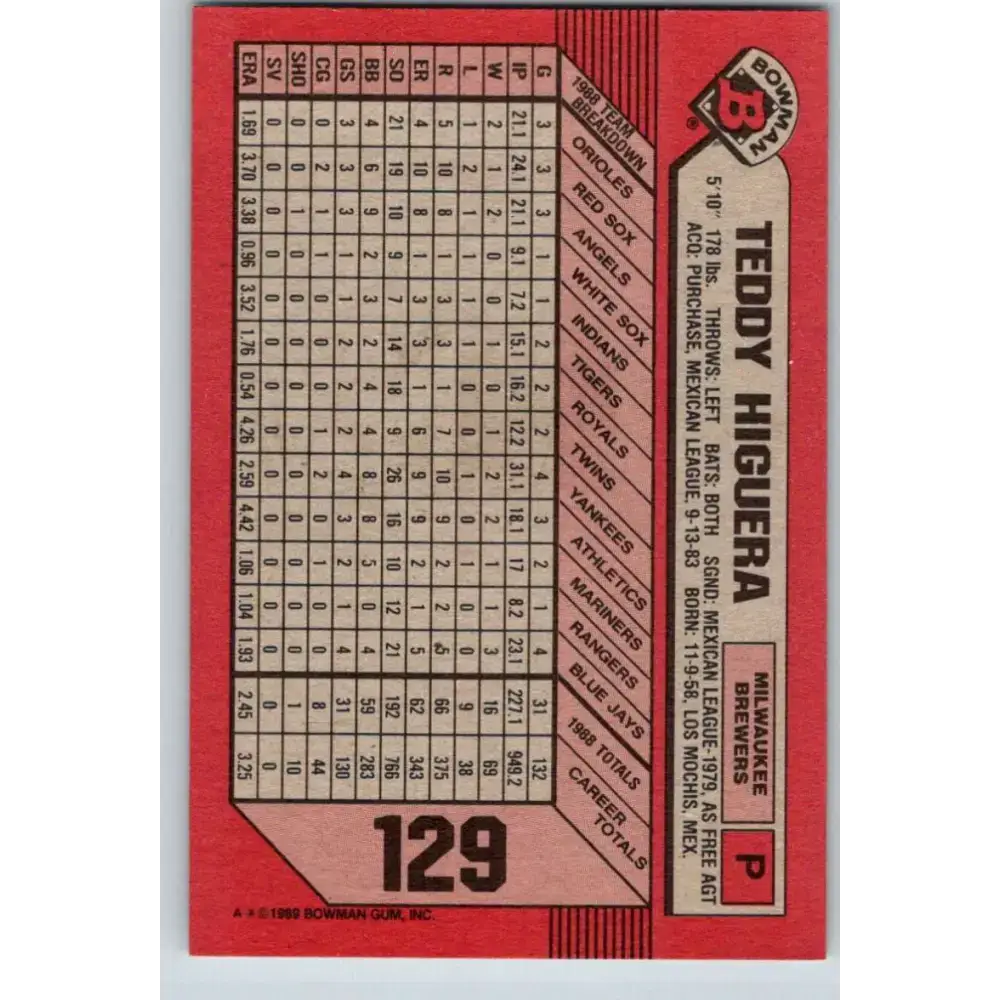 1989 Bowman #129 Teddy Higuera NM-MT Milwaukee Brewers Baseball Card