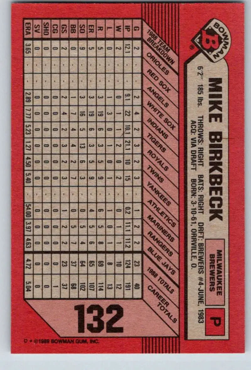 1989 Bowman #132 Mike Birkbeck NM-MT Milwaukee Brewers Baseball Card - Baseball Card Single