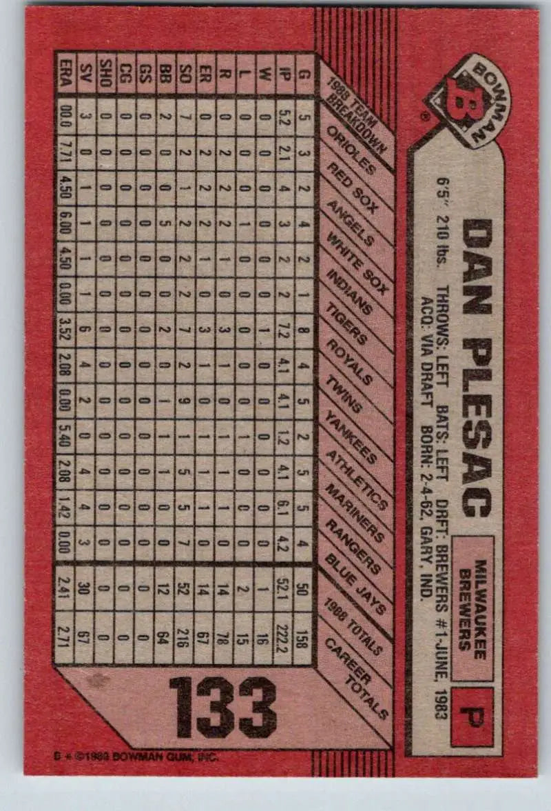 1989 Bowman #133 Dan Plesac NM-MT Milwaukee Brewers Baseball Card - Baseball Card Single