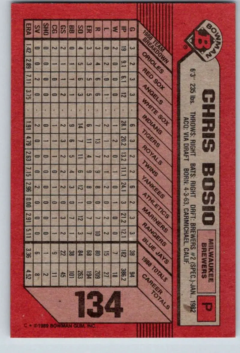 1989 Bowman #134 Chris Bosio NM-MT Milwaukee Brewers Baseball Card - Baseball Card Single