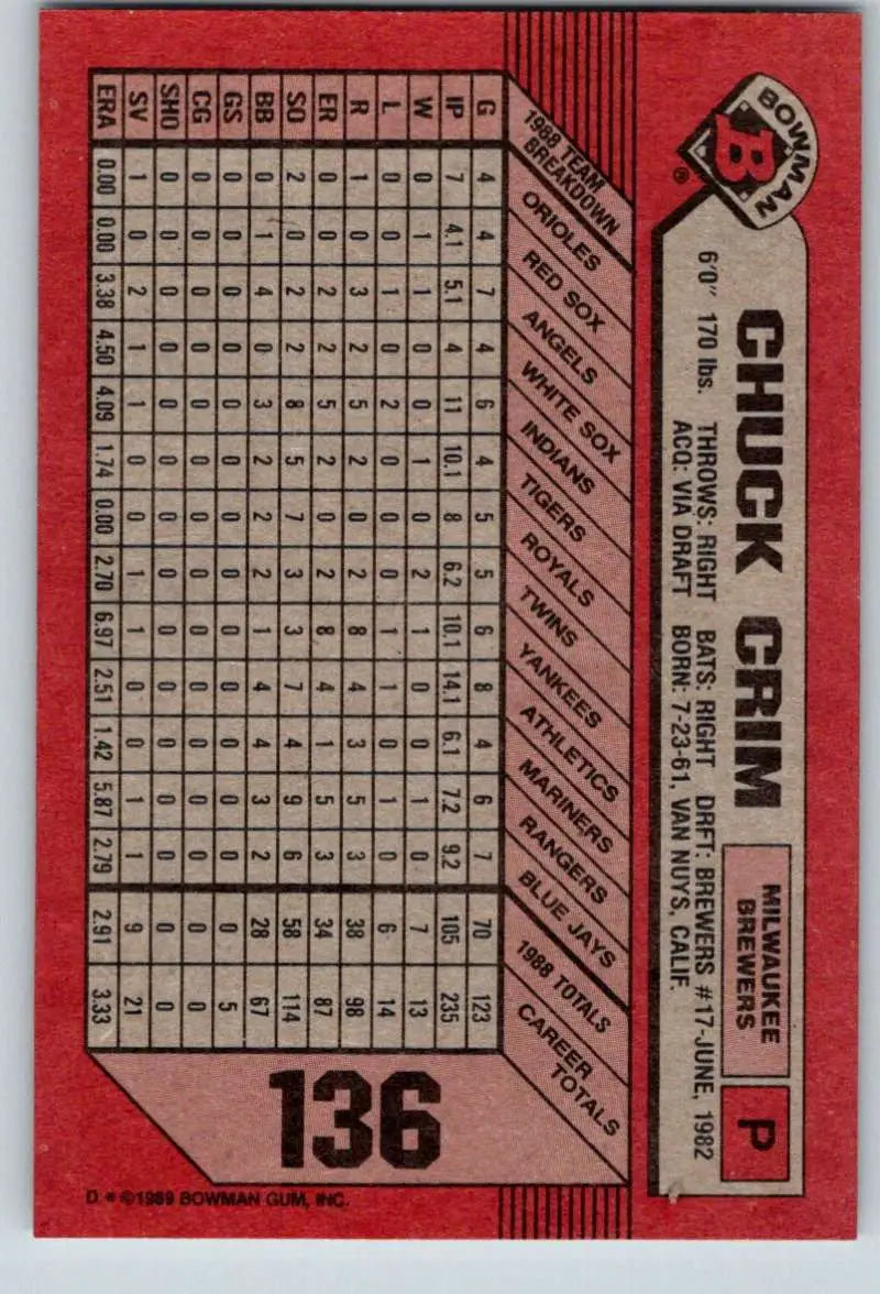 1989 Bowman #136 Chuck Crim NM-MT Milwaukee Brewers Baseball Card - Baseball Card Single