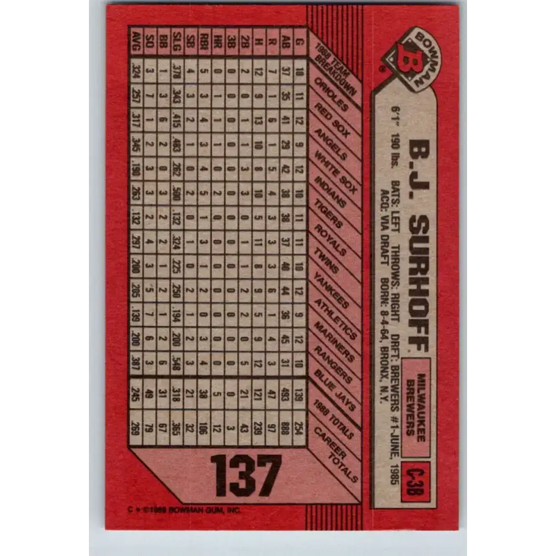 1989 Bowman #137 B.J. Surhoff NM-MT Milwaukee Brewers Baseball Card - Baseball Card Single