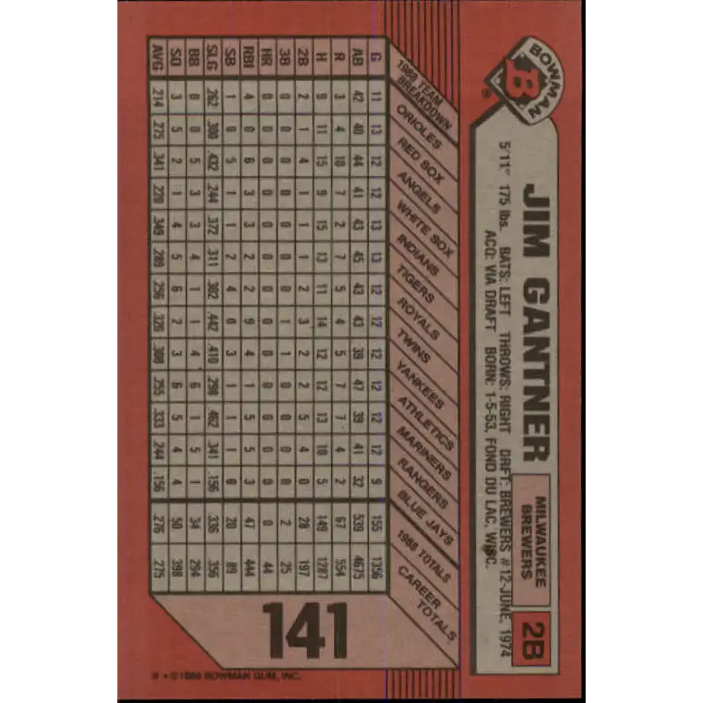 1989 Bowman #141 Jim Gantner NM-MT Milwaukee Brewers Baseball Card