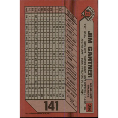 1989 Bowman #141 Jim Gantner NM-MT Milwaukee Brewers Baseball Card