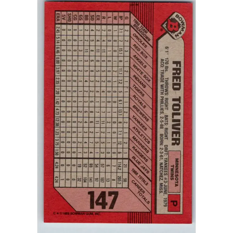 1989 Bowman #147 Fred Toliver NM-MT Minnesota Twins Baseball Card - Baseball Card Single