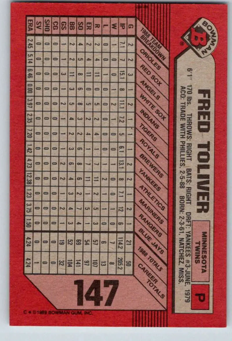 1989 Bowman #147 Fred Toliver NM-MT Minnesota Twins Baseball Card - Baseball Card Single