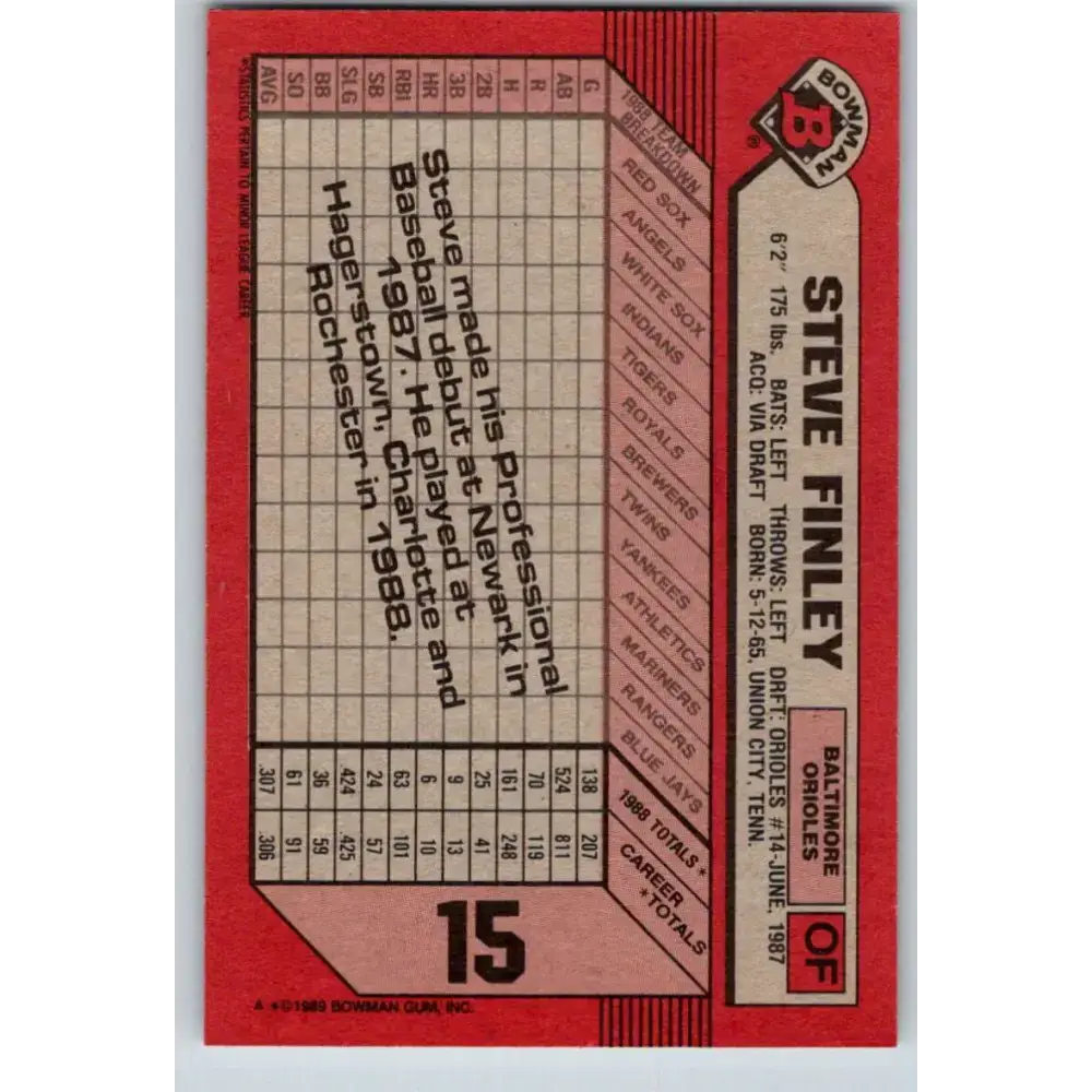 1989 Bowman #15 Steve Finley NM-MT RC Rookie Baltimore Orioles Baseball Card - Baseball Card Single