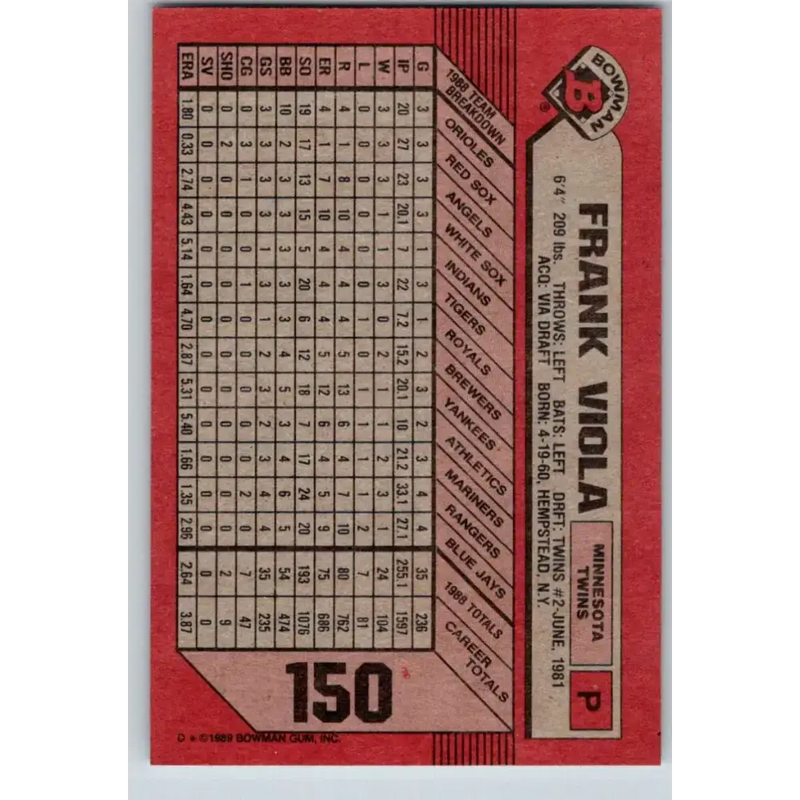 1989 Bowman #150 Frank Viola NM-MT Minnesota Twins Baseball Card - Baseball Card Single