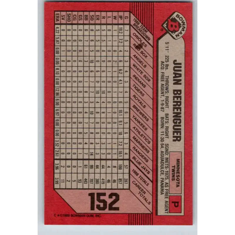 1989 Bowman #152 Juan Berenguer NM-MT Minnesota Twins Baseball Card - Baseball Card Single